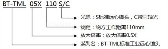 TML远心镜头